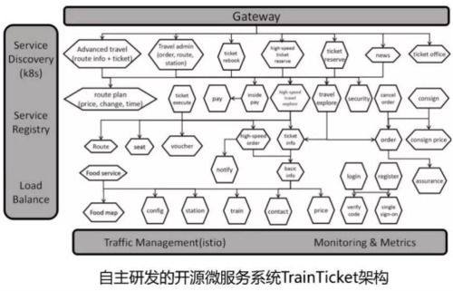 求思進取，星辰大海 計算機軟件科學家謝濤的技術開發之路